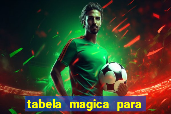 tabela magica para a quina